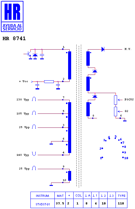 Schematic diagram for HR 8741