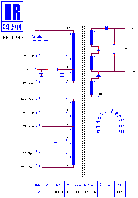 Schematic diagram for HR 8743
