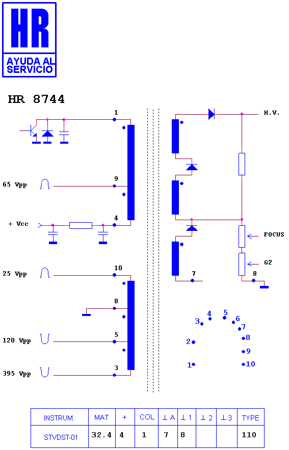 Schematic diagram for HR 8744
