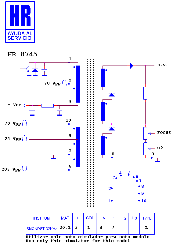 Schematic diagram for HR 8745