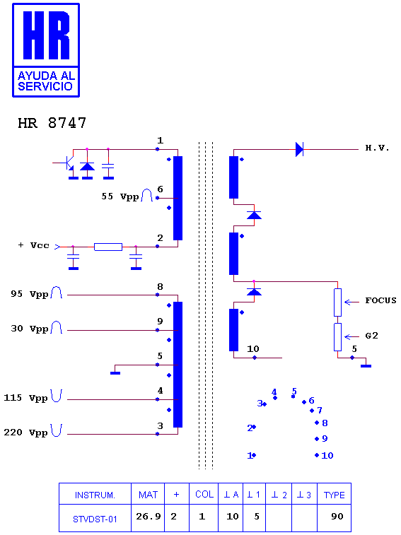 Schematic diagram for HR 8747