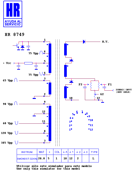 Schematic diagram for HR 8749