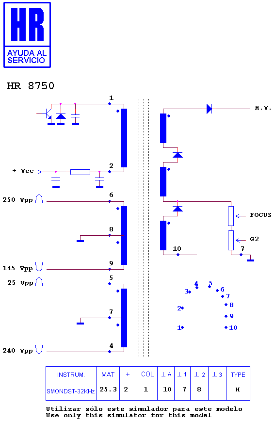 Schematic diagram for HR 8750