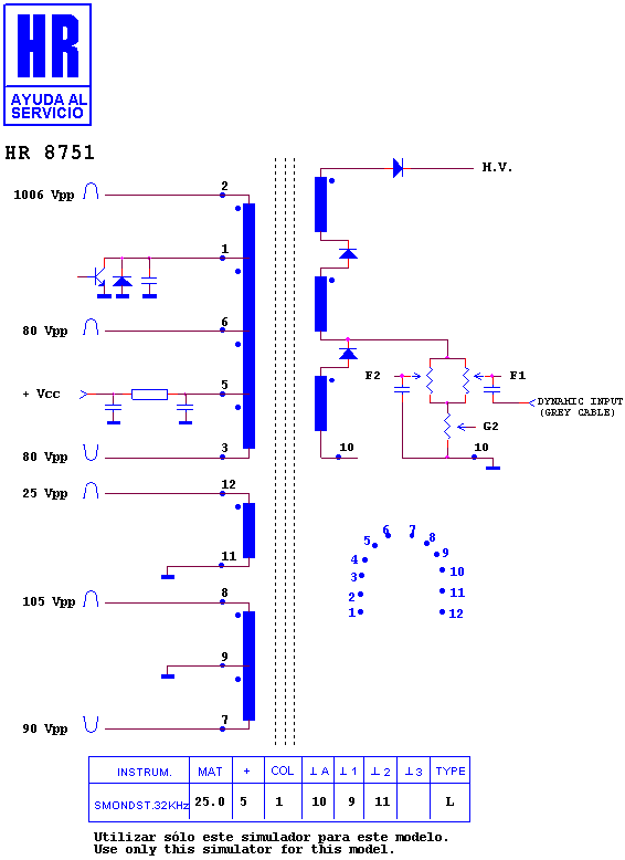 Schematic diagram for HR 8751
