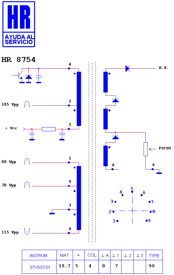 Schematic diagram for HR 8754