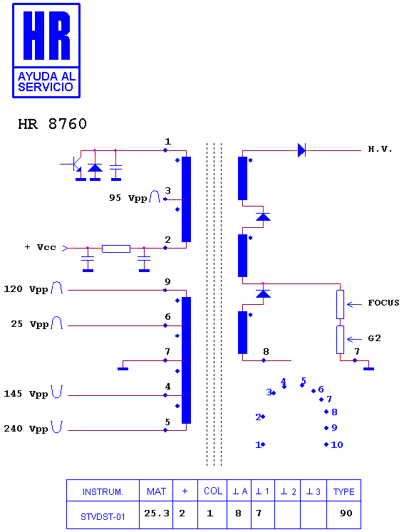 Schematic diagram for HR 8760