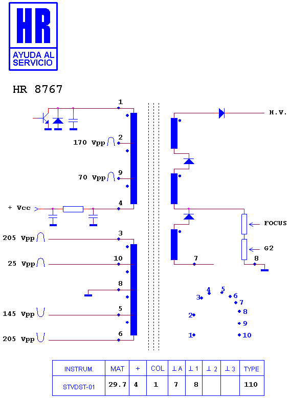 Schematic diagram for HR 8767