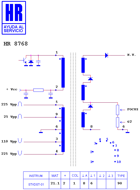Schematic diagram for HR 8768