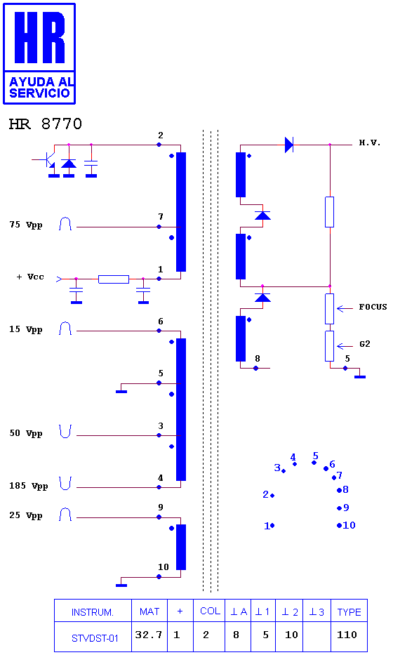 Schematic diagram for HR 8770