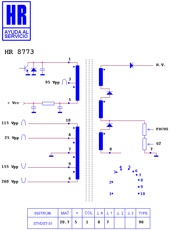 Schematic diagram for HR 8773