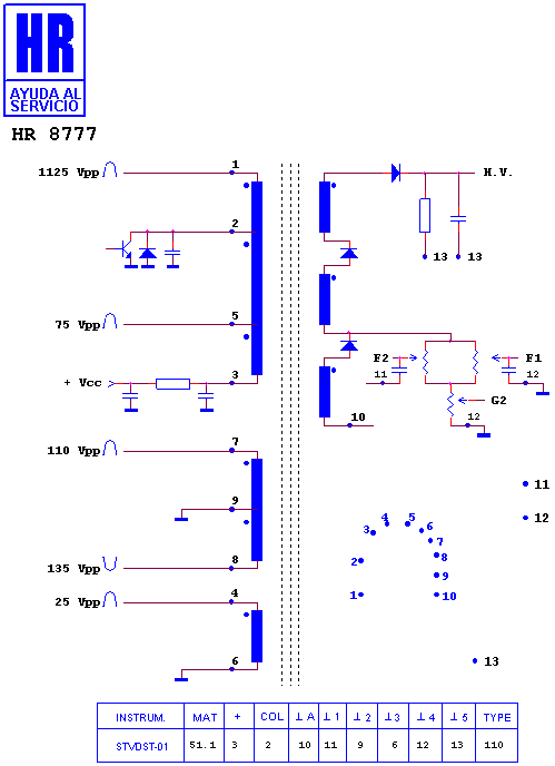 Schematic diagram for HR 8777