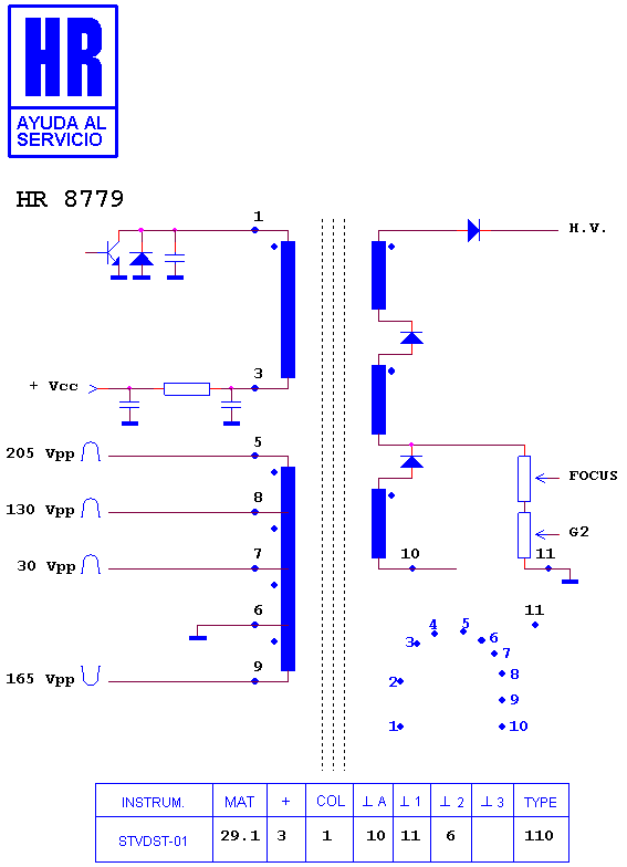 Schematic diagram for HR 8779