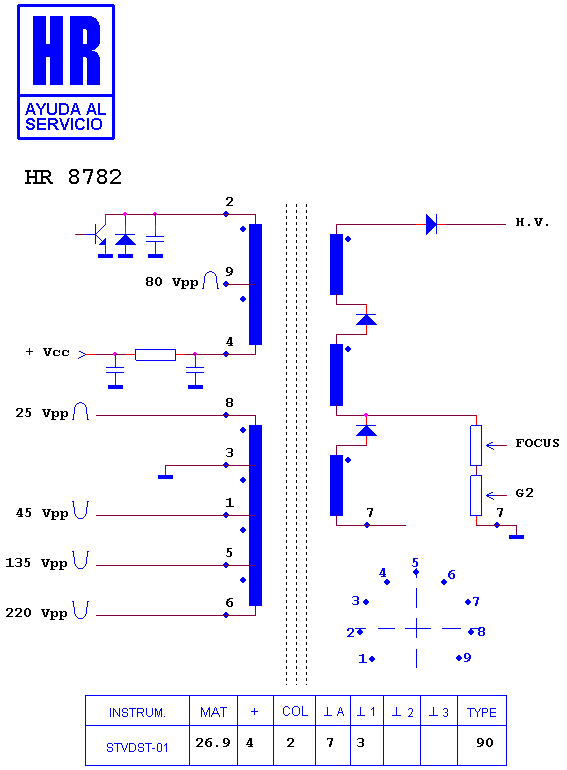 Schematic diagram for HR 8782
