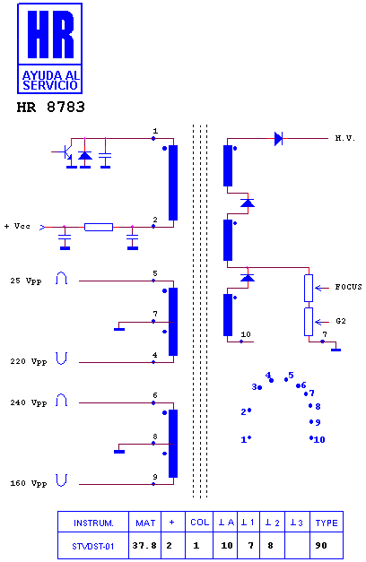 Schematic diagram for HR 8783