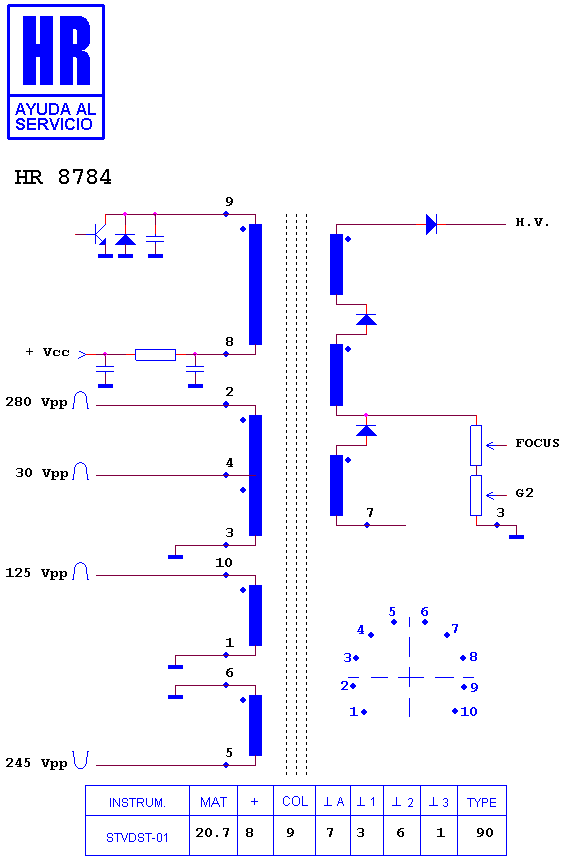 Schematic diagram for HR 8784