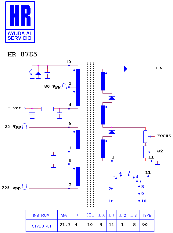Schematic diagram for HR 8785