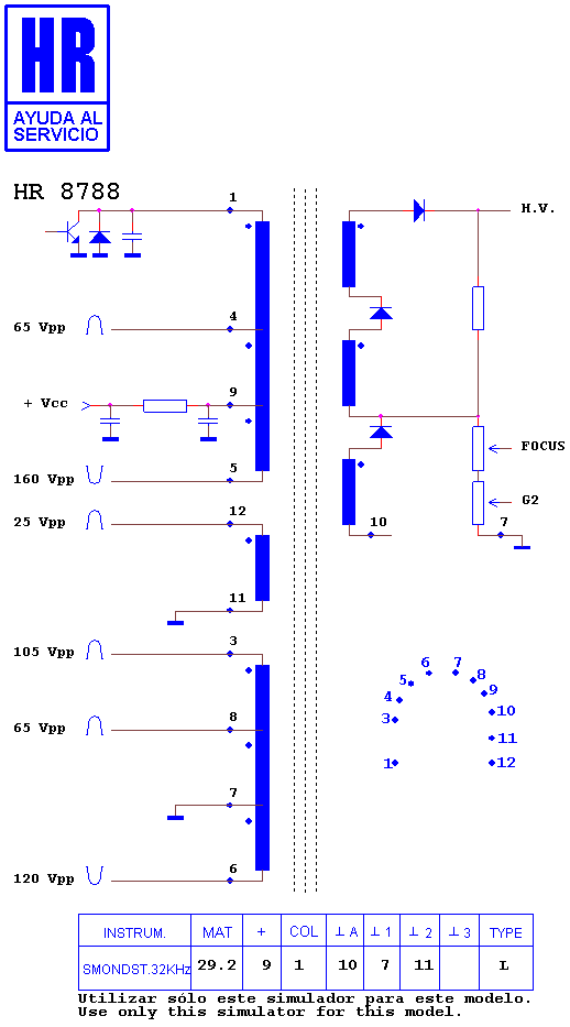 Schematic diagram for HR 8788