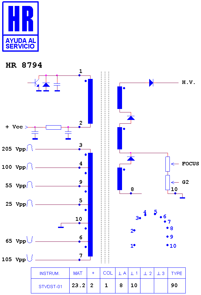 Schematic diagram for HR 8794