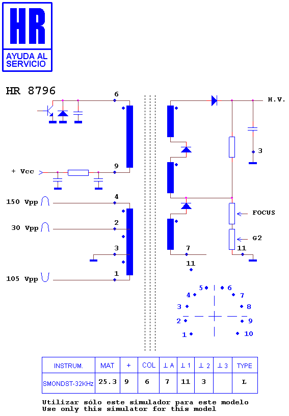 Schematic diagram for HR 8796