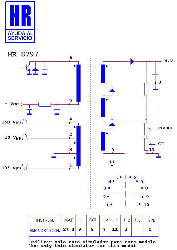 Schematic diagram for HR 8797