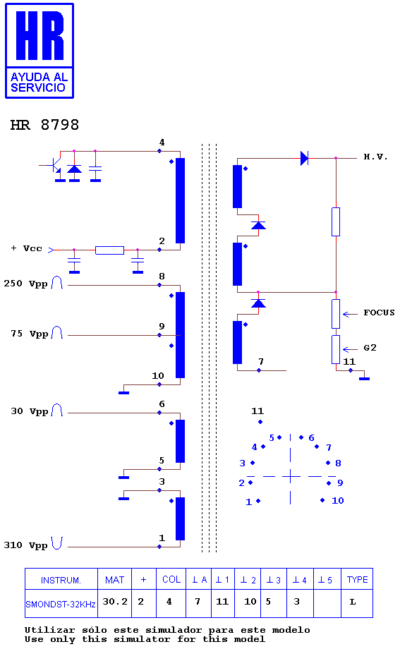 Schematic diagram for HR 8798