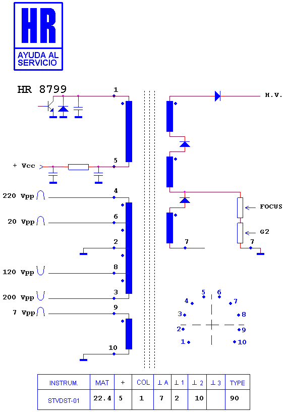 Schematic diagram for HR 8799
