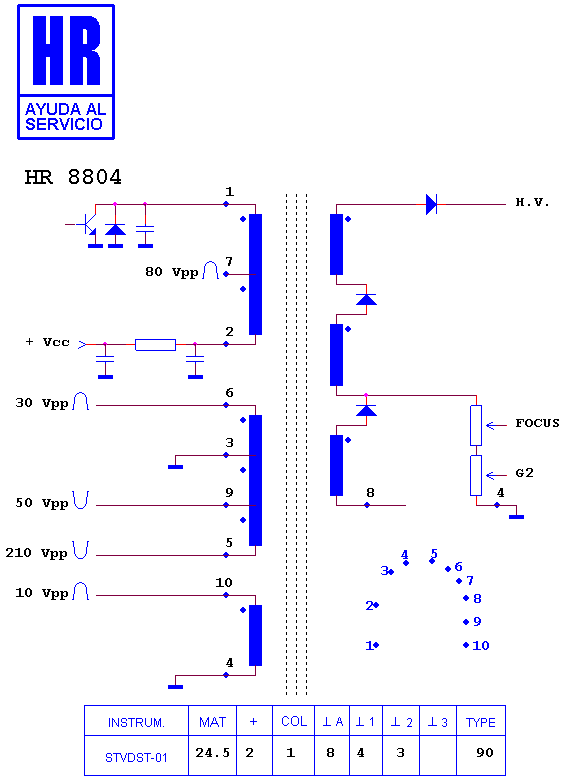 Schematic diagram for HR 8804