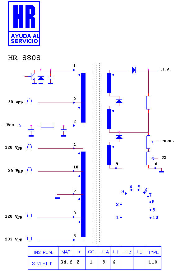 Schematic diagram for HR 8808