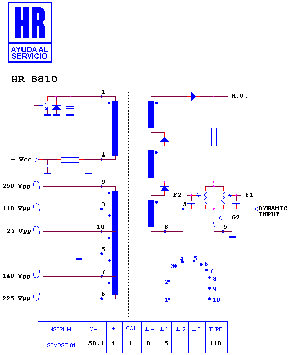 Schematic diagram for HR 8810