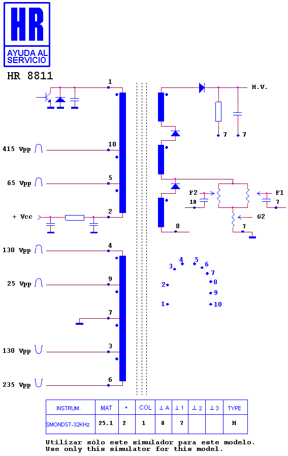 Schematic diagram for HR 8811