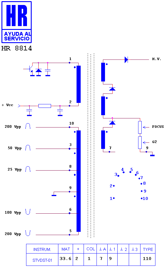 Schematic diagram for HR 8814