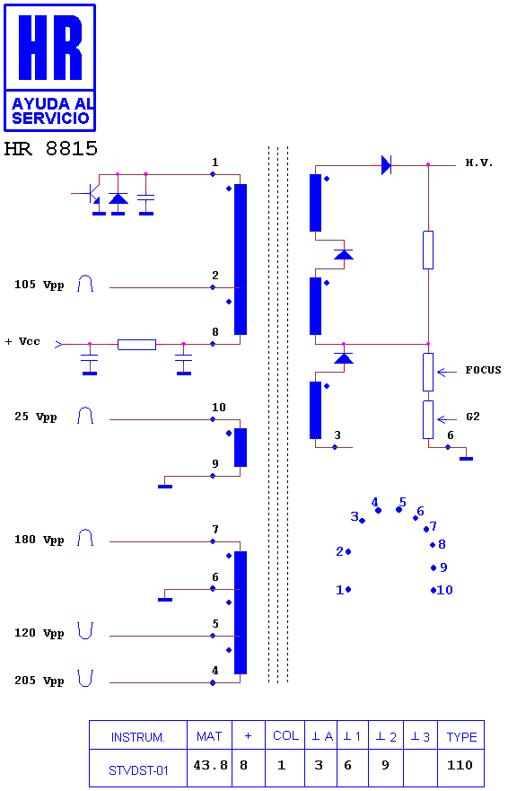 Schematic diagram for HR 8815