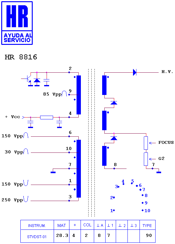 Schematic diagram for HR 8816