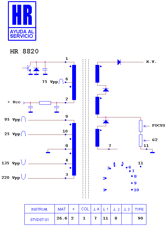 Schematic diagram for HR 8820
