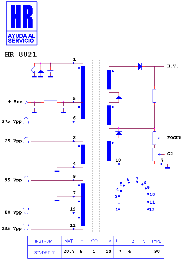 Schematic diagram for HR 8821
