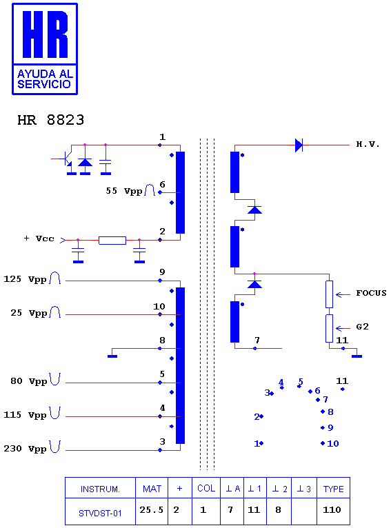 Schematic diagram for HR 8823