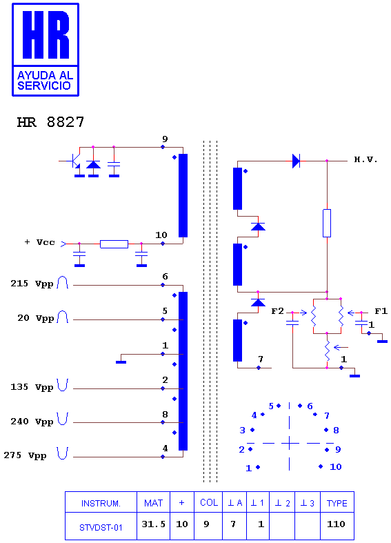 Schematic diagram for HR 8827