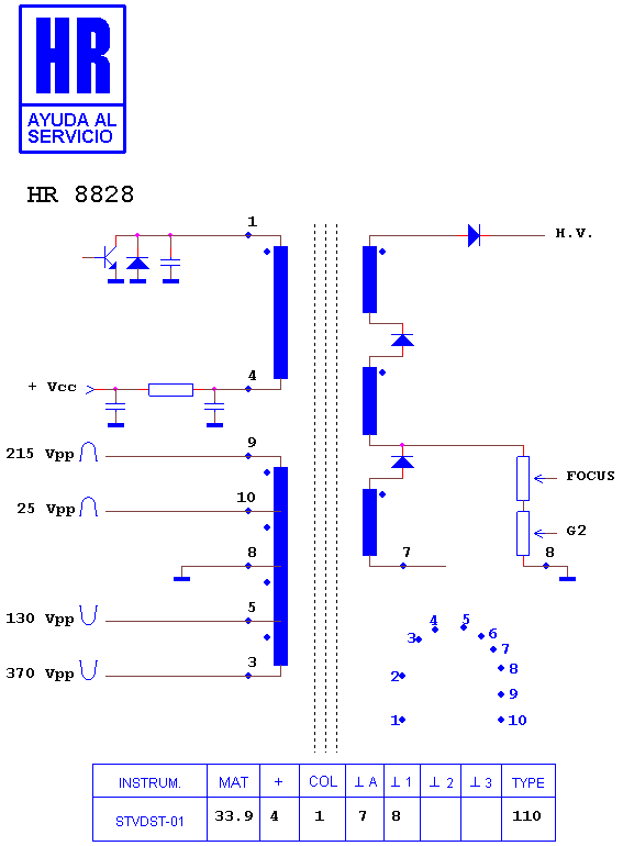 Schematic diagram for HR 8828