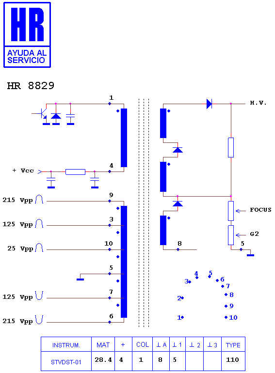 Schematic diagram for HR 8829