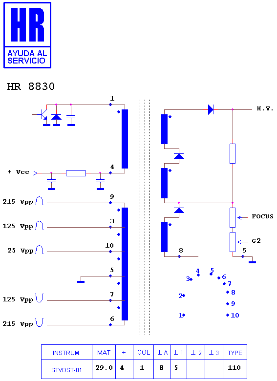 Schematic diagram for HR 8830