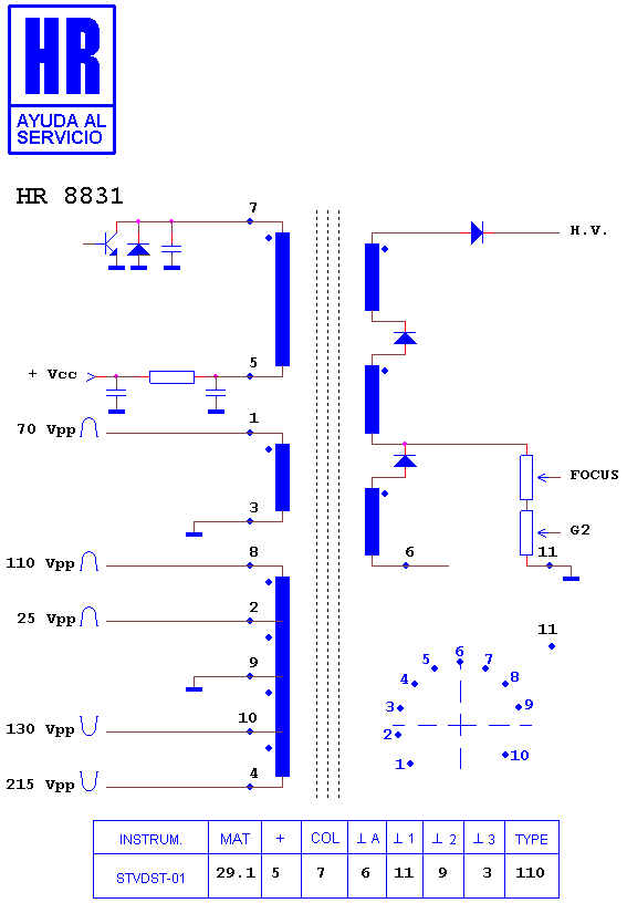 Schematic diagram for HR 8831