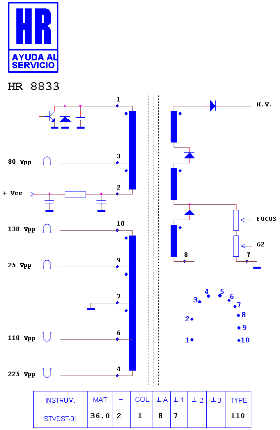 Schematic diagram for HR 8833
