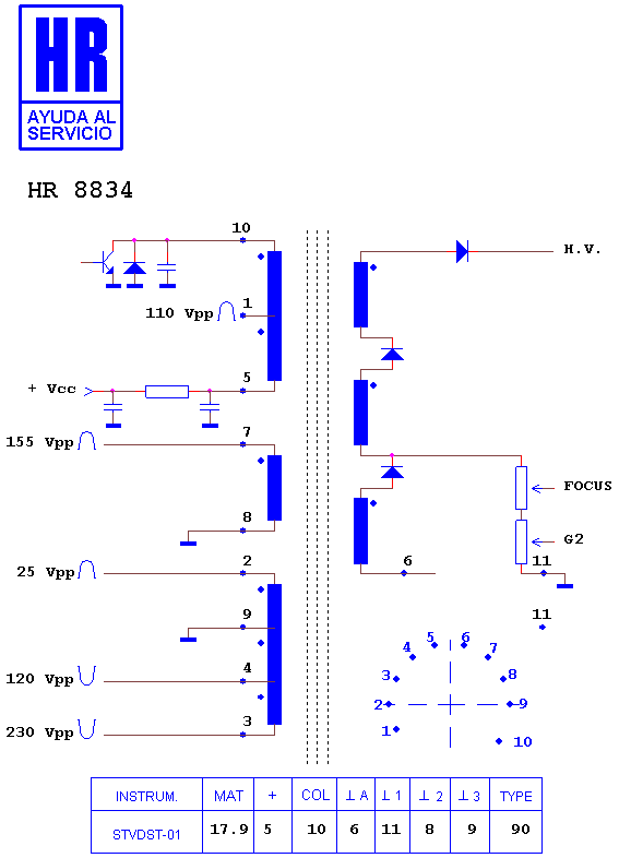 Schematic diagram for HR 8834