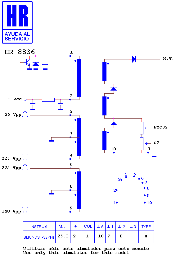 Schematic diagram for HR 8836