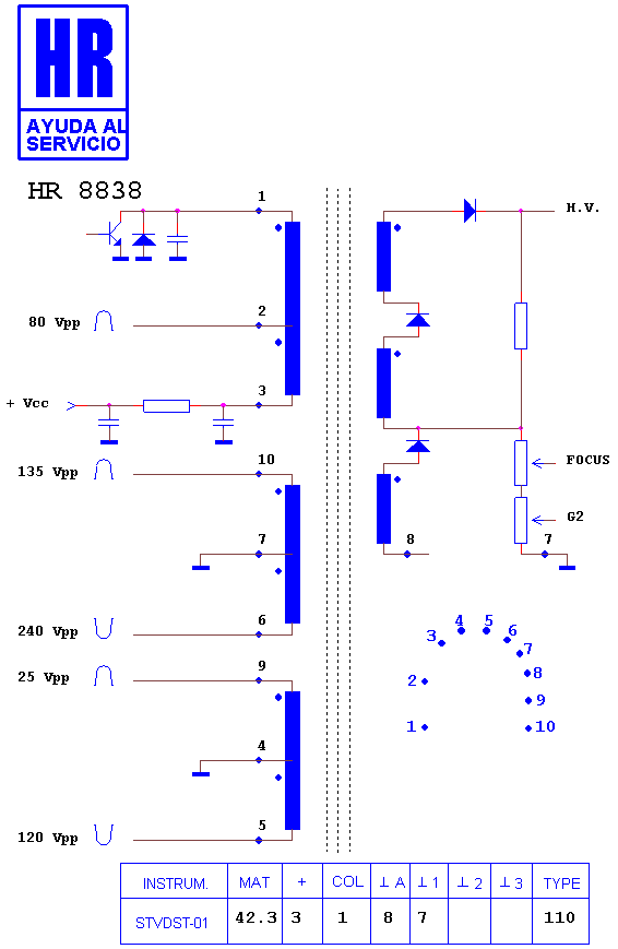 Schematic diagram for HR 8838