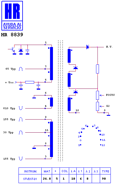Schematic diagram for HR 8839