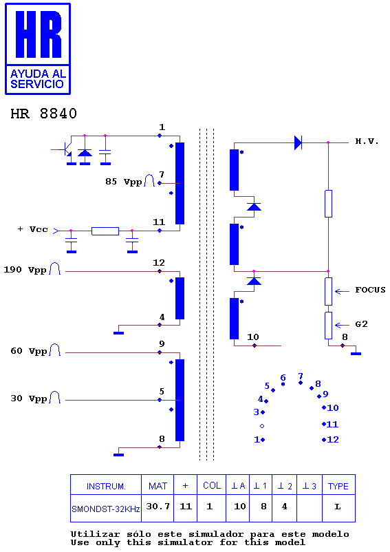 Schematic diagram for HR 8840