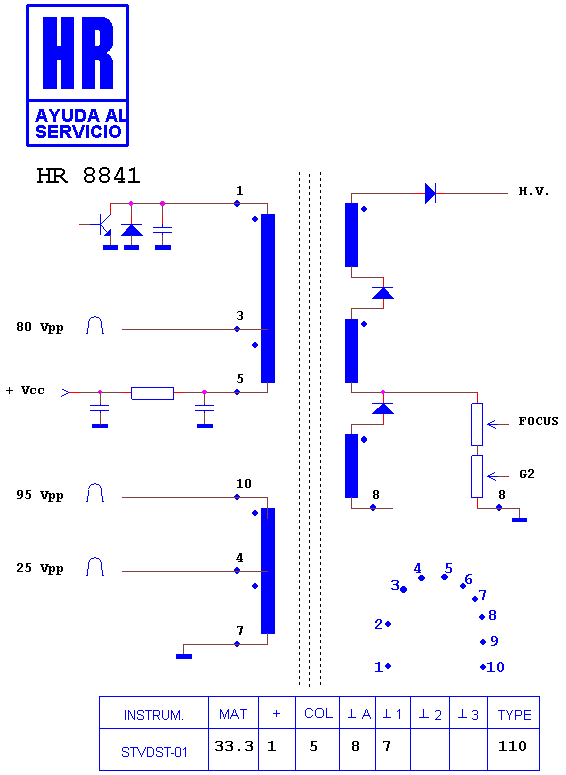 Schematic diagram for HR 8841