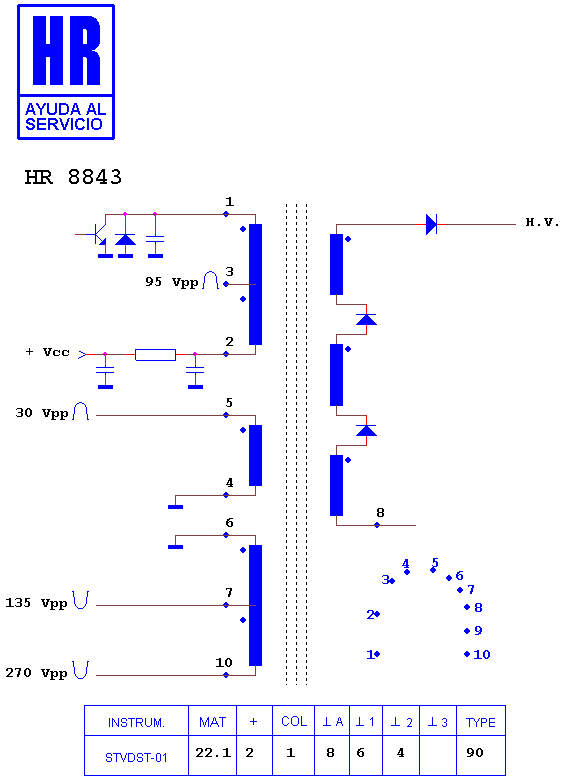 Schematic diagram for HR 8843