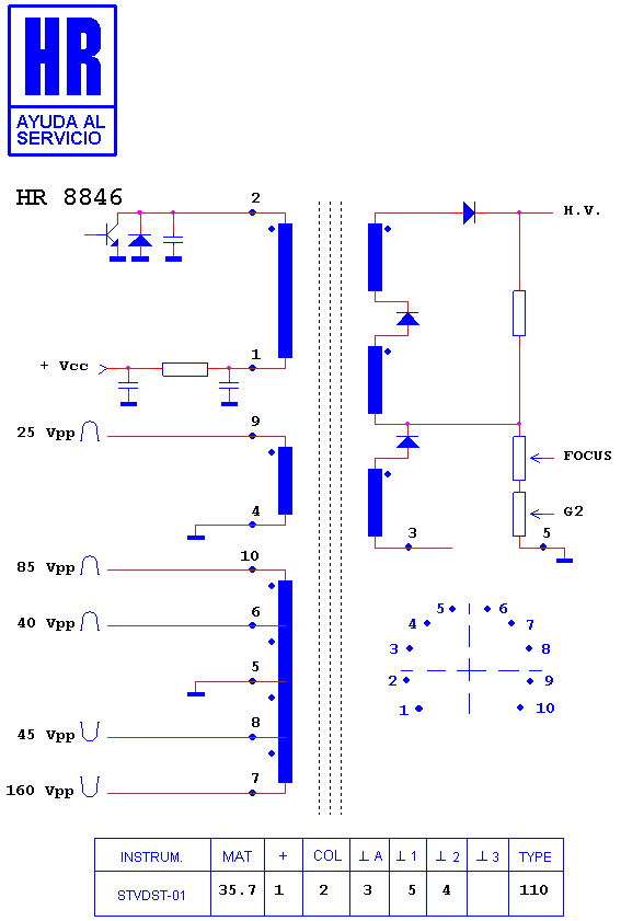 Schematic diagram for HR 8846